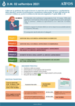 infografiche_Nuovo-decreto-antincendio-D.M.jpg